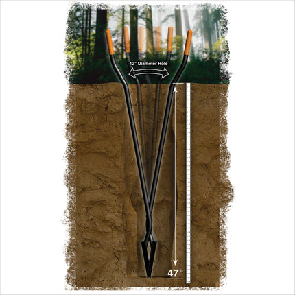 Fiskars Incorporated Post Hole Digger 96536935