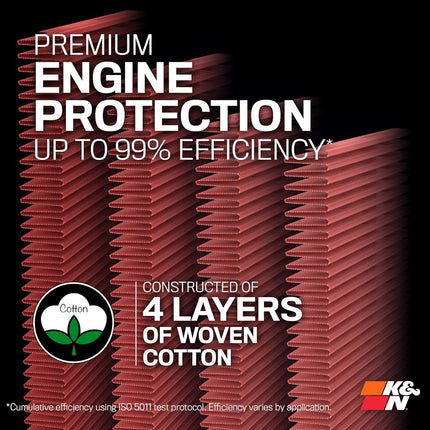 K&N Engine Air Filter: High Performance, Premium, Washable, Replacement Filter: Compatible with 2018-2019 VOLVO (XC40), 33-3127