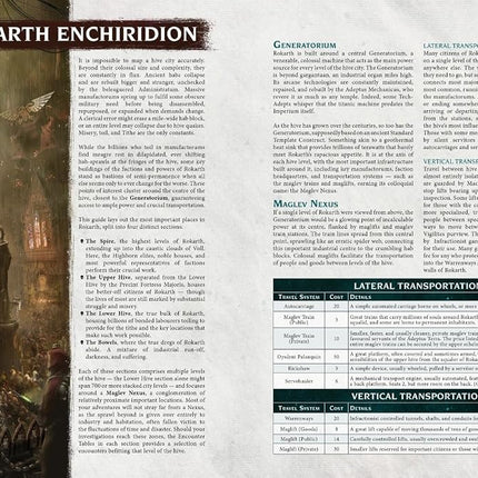 Cubicle 7, WH 40K RPG Imperium Maledictum Munitions Starter Set - Fantasy RPG Starter Set - for 1+ Players, Ages 14+