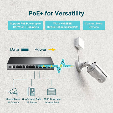 TP-Link TL-SG1210MP, 8 Port Gigabit PoE Switch, 8 PoE+ Ports @123W, w/ 2 Uplink Gigabit Ports + 1 Combo SFP Slot, Plug & Play, Extend, Priority & Isolation Mode,