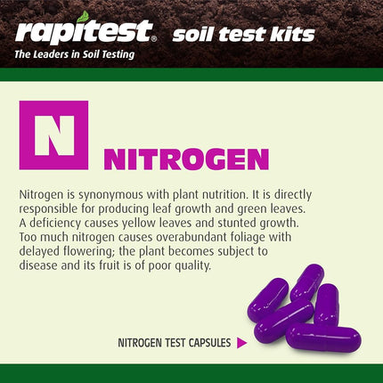 Luster Leaf 1601 Rapitest Test Kit for Soil pH, Nitrogen, Phosphorous and Potash, 1 Pack