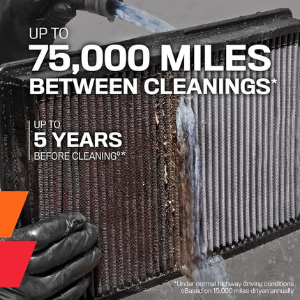 K and N E-9251 Washable and Reusable Car Air Filter