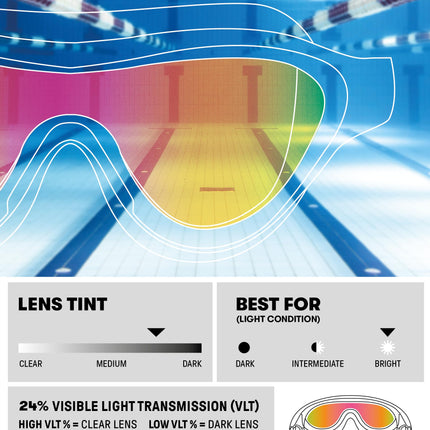 ARENA The One Mirror Uni-Children's Swimming Goggles, for Children Aged 6 to 12, Large Fit, Polycarbonate Lens, Blue/Water/Violet
