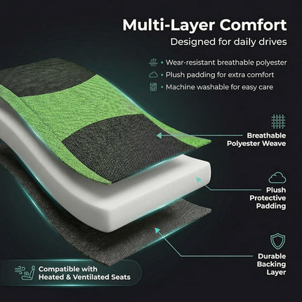 FH Group Light & Breezy Cloth Car Seat Covers, 7 Seater Three Row Set- Airbag & Split Ready -Universal for Cars Trucks and SUVs (Green/Black)