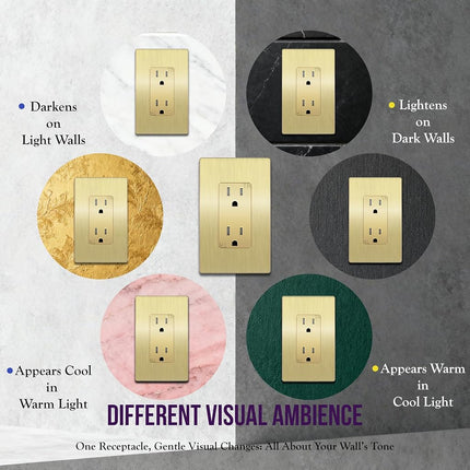 ENERLITES Elite Series Decorator Receptacle Outlet Child Safe Tamper-Resistant, Gloss Finish, Self-Grounding, Residential Grade, 15A 125V, 61501-TR-GDWBP, Brushed Gold with Plate