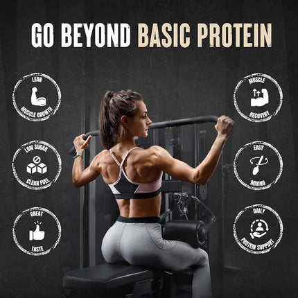 Animal Protein Powder 100% Whey - 4.6g BCAA - Only 1g Added Sugar, No Artificial Colors, Sports Nutrition Concentrate-Isolate Blend - Recovery Supplement and Post Workout Shake - Chocolate - 4lb