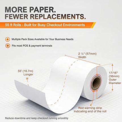 Vonlyst Receipt Paper Roll for Square Terminal Credit Card Machine (50 Rolls)