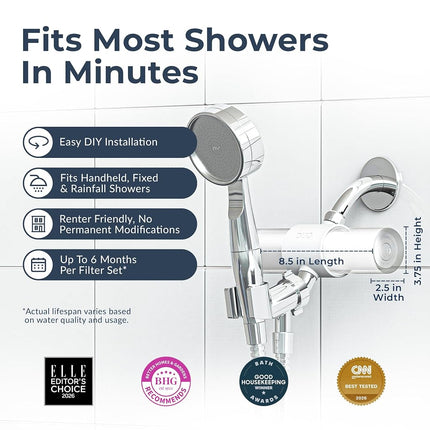 Weddell Duo Shower Filter Twin Pack Replacement Cartridges - NSF Certified Shower Filter, Removes Chlorine, PFAS, & Particulates, Clinically Tested for Healthier Skin & Hair (2+2)
