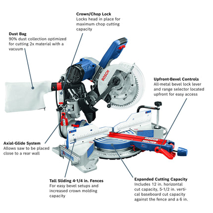 Scie à onglets compacte Bosch CM10GD - Scie à onglets radiale à double biseau de 10 pouces de 15 A avec lame en carbure à 60 dents