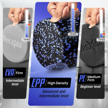 Yes4All EPP Foam Roller for Back, Legs, Physical Therapy, Exercise, Deep Tissue, and Muscle Massage – Extra Firm High-Density Foam Roller – Support Pain Relieved, Back, Legs, and Muscle Recovery