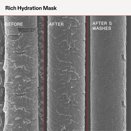 Olaplex Rich Hydration Mask