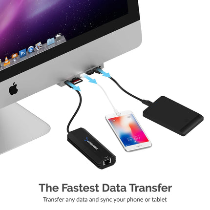 Lecteur de carte mémoire SABRENT Station d'accueil Mac, concentrateur USB C, port HDMI 4K, prise audio 3,5 mm, lecteur de carte SD et MicroSD, ports USB Super rapides 5 Gbit/s pour iMac - 2017 et plus (HB-SIMC)