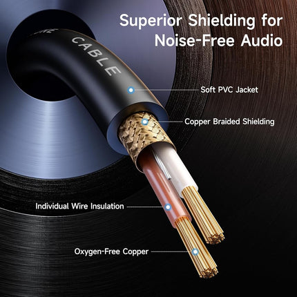Cable Matters- 1 8 Inch 3.5Mm to XLR Cablemale to Female XLR to 3.5Mm Cable, XLR to 1 8 Cable, 1 8 to XLR Cable 6 Ft Black