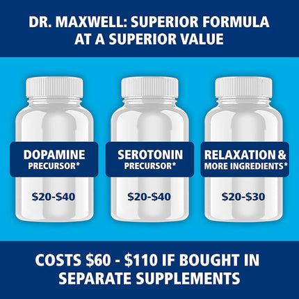 New Serotonin and Dopamine Supplements, Better Than Dopamine or Serotonin Only as Increasing Only One of Them Will Lower The Other, Disrupting Their Balance. Mucuna Pruriens, 5-HTP, Magnesium & More