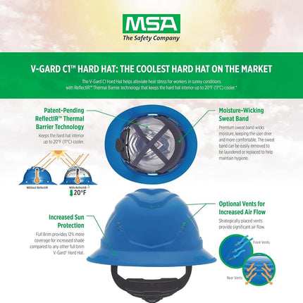 MSA 10215828 V-Gard C1 Vented White Full Brim Hard Hat with ReflectIR Cooling Thermal Barrier and Fas-Trac III Suspension - Uses Highly Innovative Cooling Features to Help Alleviate Heat Stress