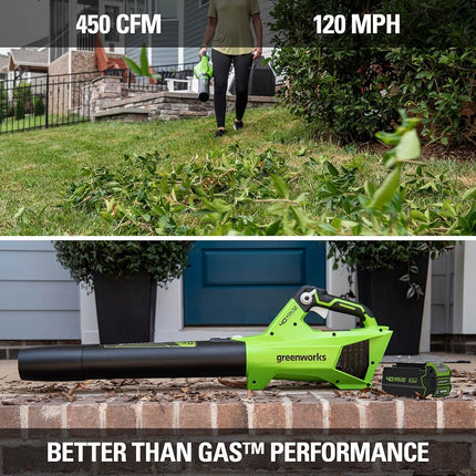 Greenworks 40V (120 MPH / 450 CFM / 75+ Compatible Tools) Cordless Axial Leaf Blower, 4.0Ah Battery and Charger Included