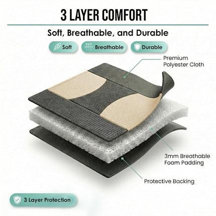 FH Group Flat Cloth Full Set Car Seat Covers Three Row 7 Seater - Universal Fit for Cars, Trucks & SUVs Gray