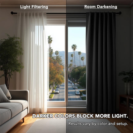 Deconovo Back Tab and Rod Pocket Drapes and Curtains - (42x95 Inch, Dark Grey, 2 Panels), Long Blackout Curtains for Sliding Glass Door