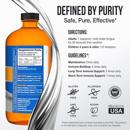 Sovereign Silver Multi-Purpose 946ml