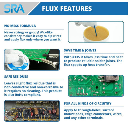 SRA Soldering Products Rosin Paste Flux #135 with a Soldering Iron Tip Tinner