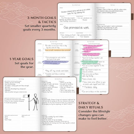 Legend Planner – Weekly & Monthly Life Planner to Hit Your Goals & Live Happier. Organizer Notebook & Productivity Journal. A5 (Dark Brown)