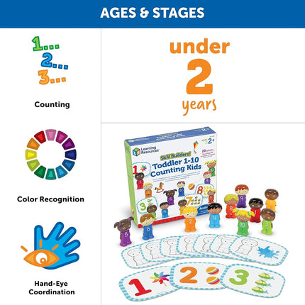 Learning Resources Skill Builders! Toddler 1-10 Counting Kids, Educational Toys for 18 Month Olds, Toddler Activities, Colour Teaching Toys, 20 Pieces, Age 18 Months, Multicolor (LER1060)