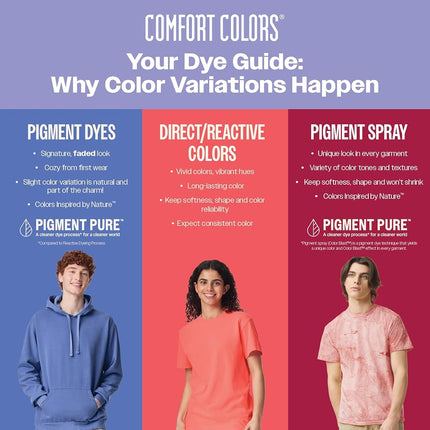 Comfort Colors Men's Adult Long Sleeve Tee T-Shirt, Pepper, Large
