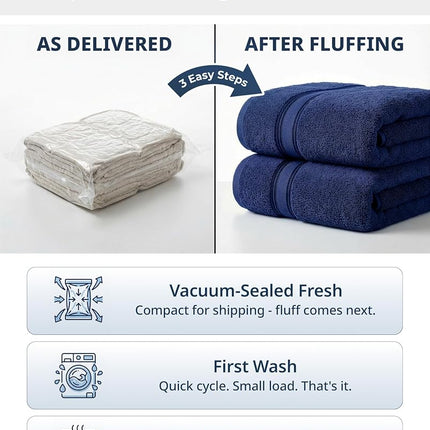Lane Linen 100% Cotton Bath Towels 4 Pack, Ultra Soft - Taupe