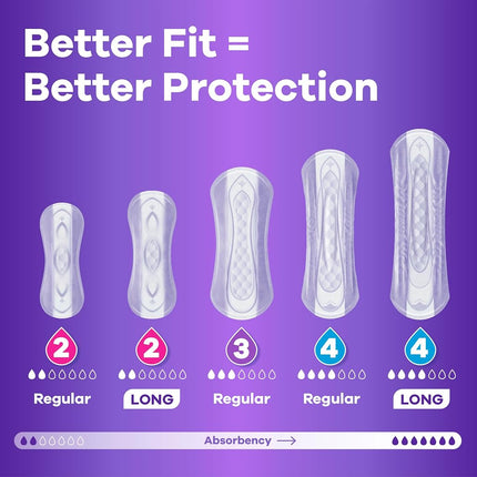 Always Discreet 2-Drop Liners, 2, Very Light, Long Length, 222 CT