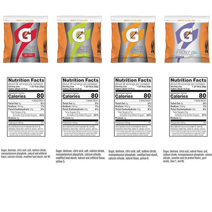 Gatorade Powder Variety Pack (Lemon-Lime, Orange, Fruit Punch, Riptide Rush), 21-Ounce Pouches (Pack of 32)