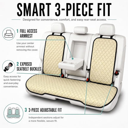 FH Group Universal Neosupreme Seat Protectors - Rear Set for Most Cars, Trucks, SUVs or Vans