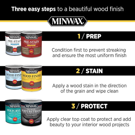 WIPE-ON POLY PT GLOSS CLEAR CLEAR -