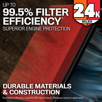 K&N Engine Air Filter: Extended Life 24,000 Mile Replacement Air Filter: Compatible with 2010-2019 Toyota/Lexus SUV V6/V8 (4runner, GX460, Land Cruiser, FJ Cruiser, Prado), KNX-2438
