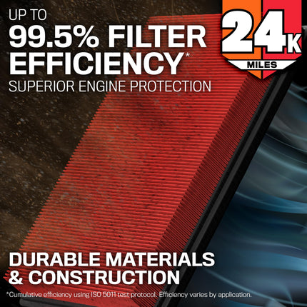 K&N Engine Air Filter: Extended Life 24,000 Mile Replacement Air Filter: Compatible with 2013-2019 Chevy/Cadillac (Camaro, ATS, CTS), KNX-2496