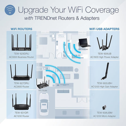 TRENDnet AC1900 High Power Dual Band Wireless USB Adapter, Extend Wi-Fi Coverage, High Gain Antennas, Stream 4K HD Video, USB 3.0 Type A, Windows/Mac OS Compatible, TEW-809UB