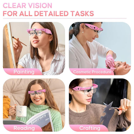 GUOUBUO Magnifying Glass with Light, 1.5X-5.0X Magnifying Glasses, Rechargeable Magnifier Headset with Light, Head Magnifier with 4 Detachable Lenses, Magnify Glasses for Close Work Crafts Jewelry