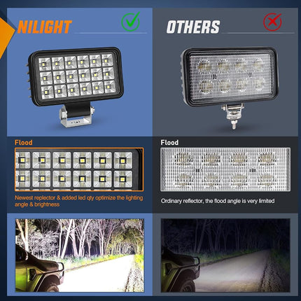 Nilight 4.4Inch Square Utility LED Work Light W/Integrated Toggle Switch, 2PCS 36W 150° Flood Lamp for Offroad Heavy Equipment Vehicles Truck Tractor Golf Cart Boat ATV UTV, 2 Year Warranty