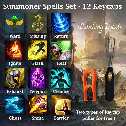 League of Legends Custom Keycaps (Champion Blitzcrank) - Laser Engraved with Each Champion's Portrait, Passive, and Skills. Fit with Any Mechanical Keyboard. League of Legends Gift for Gamers