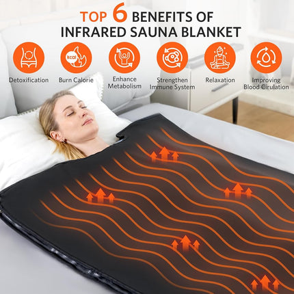 RRGFB Portable Infrared Sauna Blanket, Detox & Relaxation at Home, Adjustable Timer 20-60 Min, Temperature Range 95-167℉, 6 ft x 2.6 ft, Durable PU Leather Cover