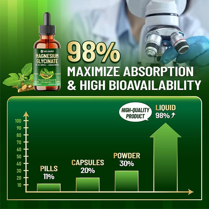 10in1 Magnesium Glycinate Liquid Drop with Omega-3, Vitamin D3, Vitamin B6, Ashwagandha, L-Theanine, Turmeric, Rhodiola Rosea, Elderberry, Lemon Balm - 1 FL Oz - 30 Days Supply