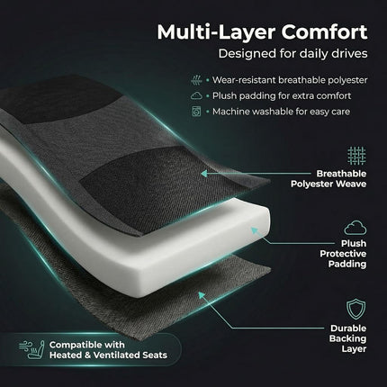 FH Group Light & Breezy Flat Cloth Cars Seat Covers Combo Steering Wheel Cover & Seat Belt Pads, Airbag and Split Rear Universal Fit Interior Accessories Cars Trucks SUV 7 Seater Three Row Set Black