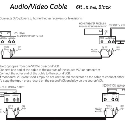 GE Composite Audio/Video Cable, 6 ft. RCA Style Plugs 3-Male to 3-Male, Low Loss, for TV, VCR, DVD, Satellite, and Home Theater Receivers, 23216