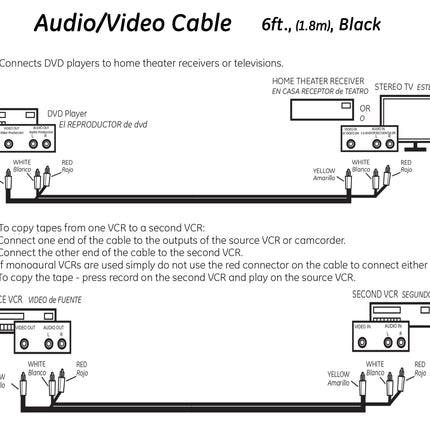 GE Composite Audio/Video Cable, 6 ft. RCA Style Plugs 3-Male to 3-Male, Low Loss, for TV, VCR, DVD, Satellite, and Home Theater Receivers, 23216
