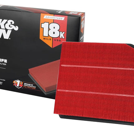 K&N Engine Air Filter: Long Life 18,000 Mile Replacement Air Filter: Compatible with 2019 Chevy/GMC Truck (Silverado 1500, Sierra 1500), KNA-5083