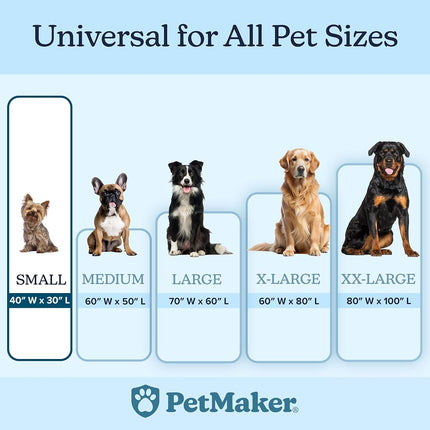 PETMAKER Waterproof Pet Blanket - 30x40-Inch Reversible Sherpa Fleece Throw Protects Couches, Cars, and Beds from Spills, Stains, and Fur (Gray)