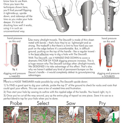 TheTentLab DirtSaw® Deuce #3 - .97 oz Ultralight Backpacking Trowel, Color: madeinUS–RED