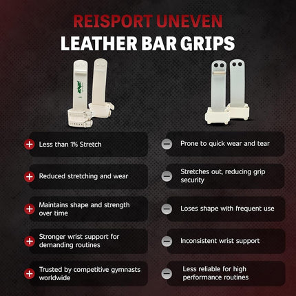 Reisport Women's Uneven Double Buckle Bar Grips, 2X-Small