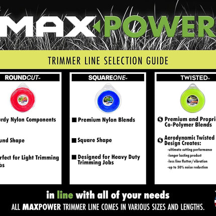 MaxPower 338832 0.095-in Diameter x 855' Length Twisted Trimmer Line Approximate 3 lb Spool, Yellow