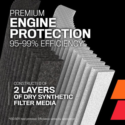 K&N Black Universal Dryflow Conical Air Filter 89mm flange, 152mm base, 133mm top, 229mm height (RU-3111HBK)