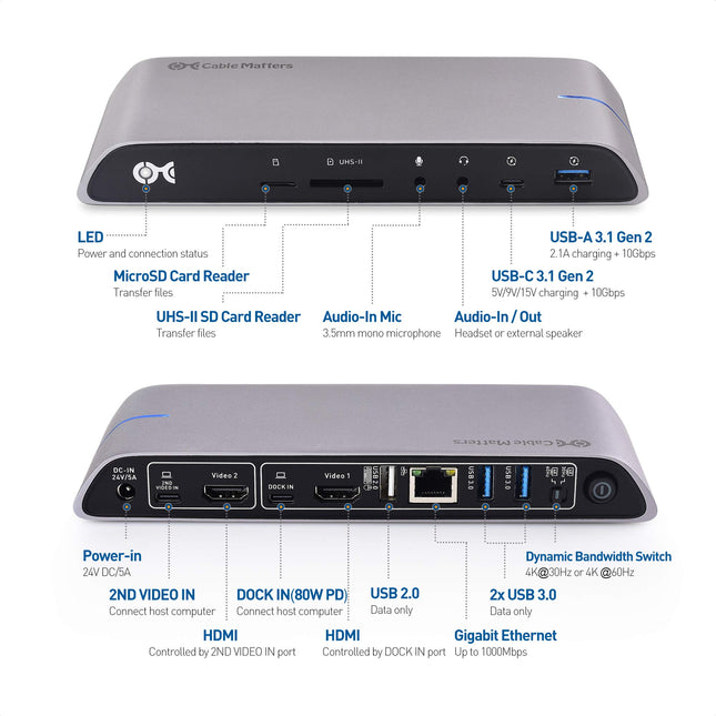 Cable Matters Dual Monitor USB C Dock (USB C Docking Station) for MacBook Pro with Dual 4K HDMI and 80W Laptop Charging (USB-C and Thunderbolt 4 / USB4 / Thunderbolt 3 Port Compatible)